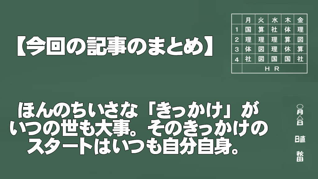 記事のまとめ